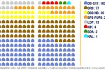 Allocation of seats in Serbian parliament. Source: cesid.org